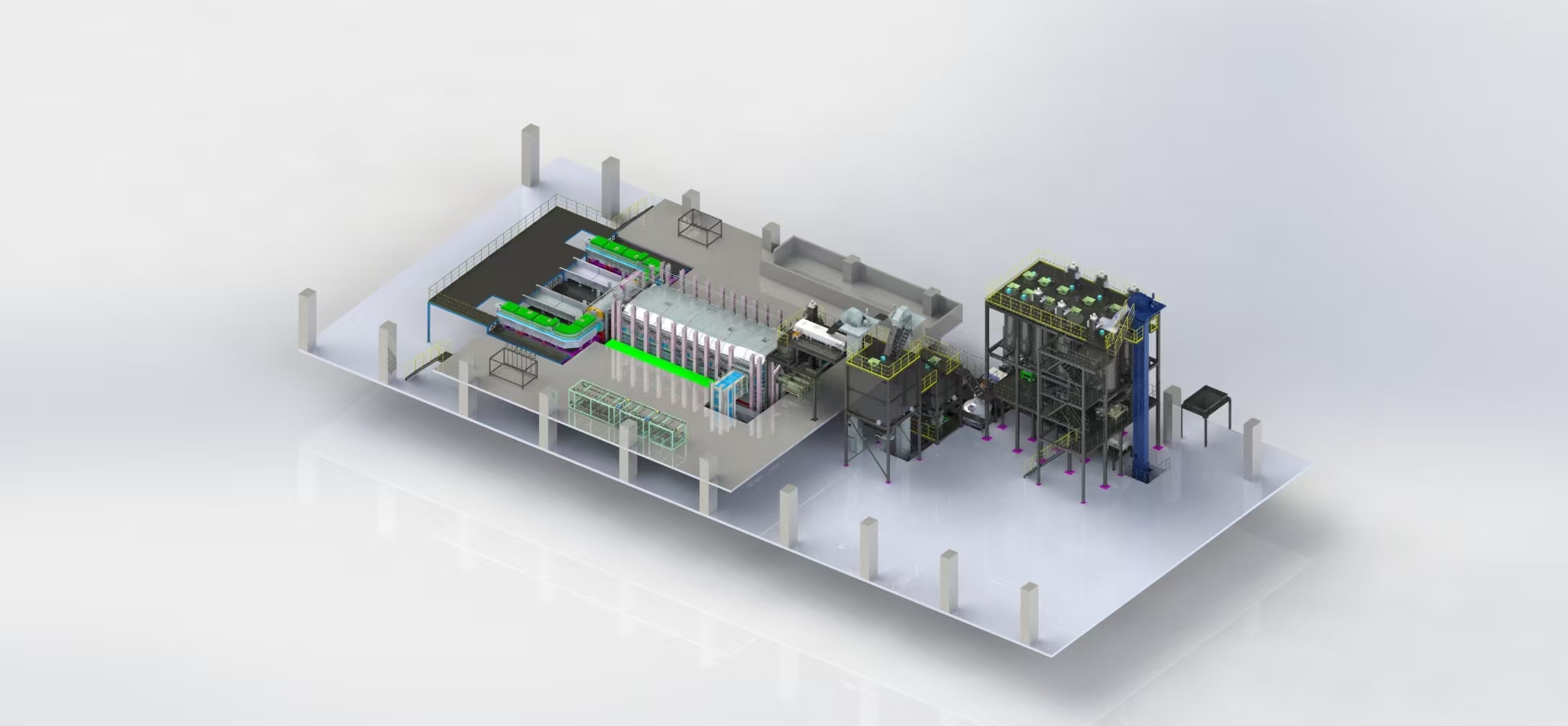 Furnace Product Line