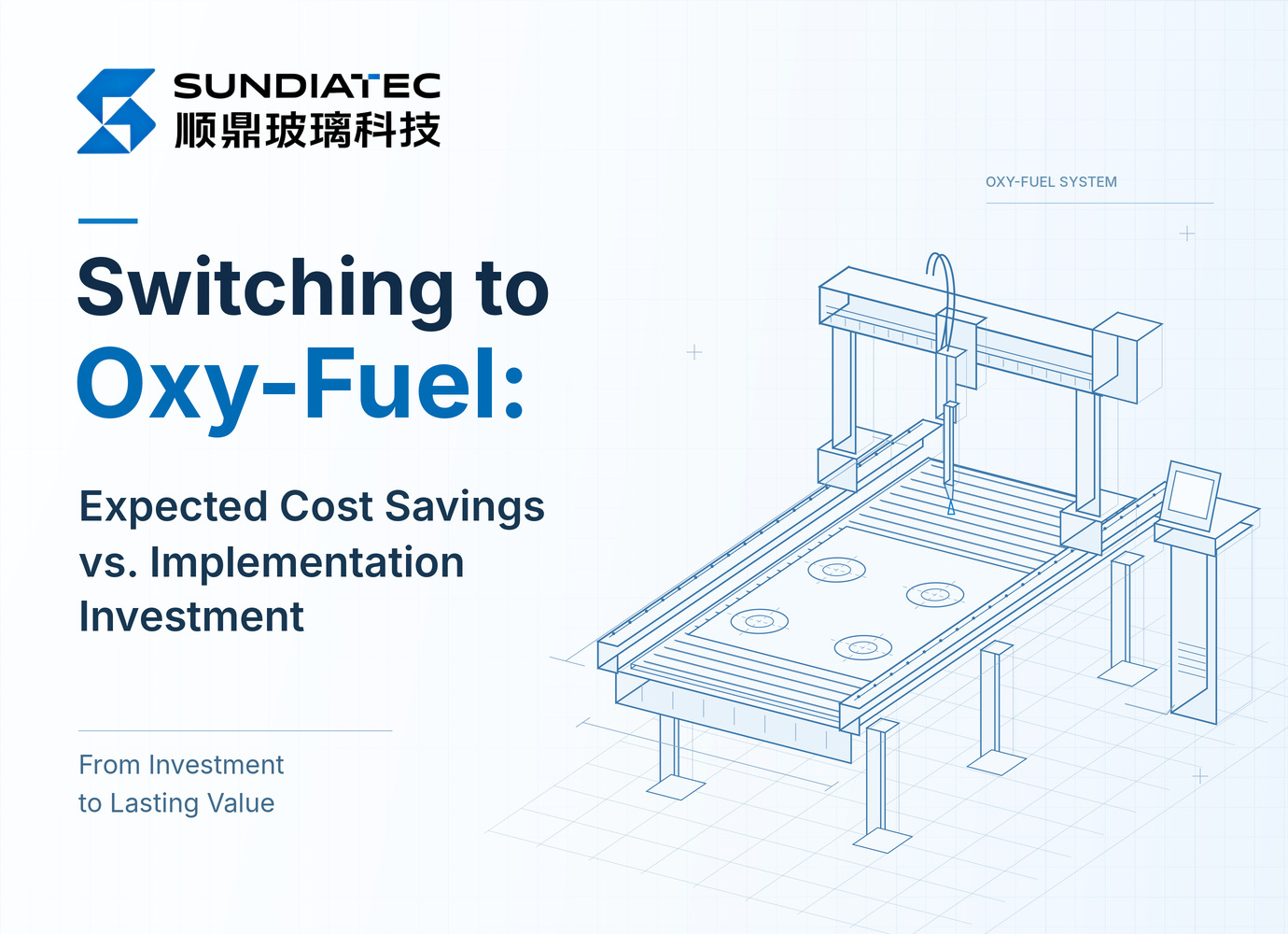 Switching to Oxy-Fuel: Expected Cost Savings vs. Implementation Investment